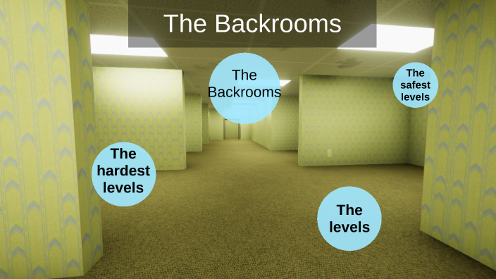 Level -6 - The Backrooms