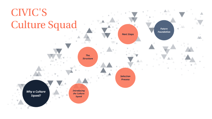 52+ Civic Culture Diagram HD Terbaru
