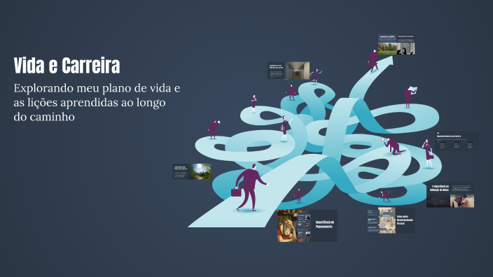 Vida e Carreira by Luiz Felipe Santos on Prezi