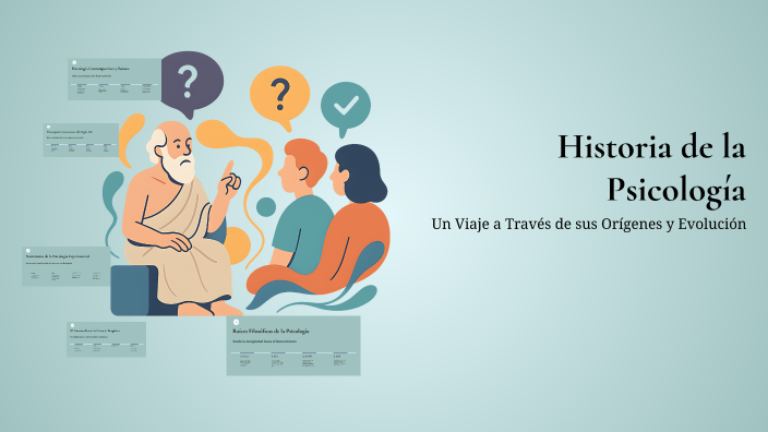 Historia de la Psicología by ANGELICA PAOLA SALAS GONZALEZ on Prezi