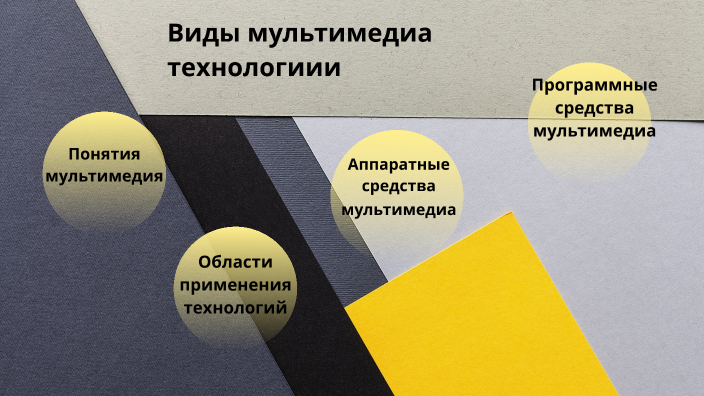Виды мультимедиа технологий by Елизавета Борисова on Prezi