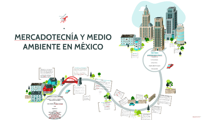 Mercadotecnía y medio ambiente en México by mariela vigil on Prezi