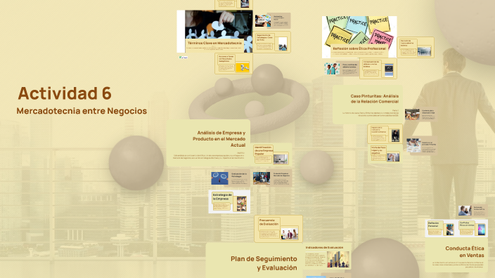 Actividad 6 by Janai Reyes V. on Prezi