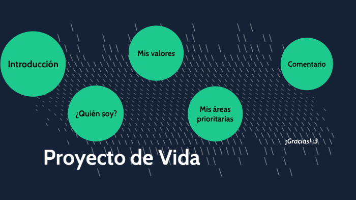 Proyecto de Vida by SELVIN EDUARDO CRUZ AYALA on Prezi