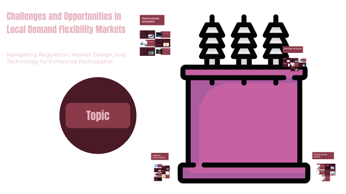 Challenges and Opportunities in Local Demand Flexibility Markets by ...