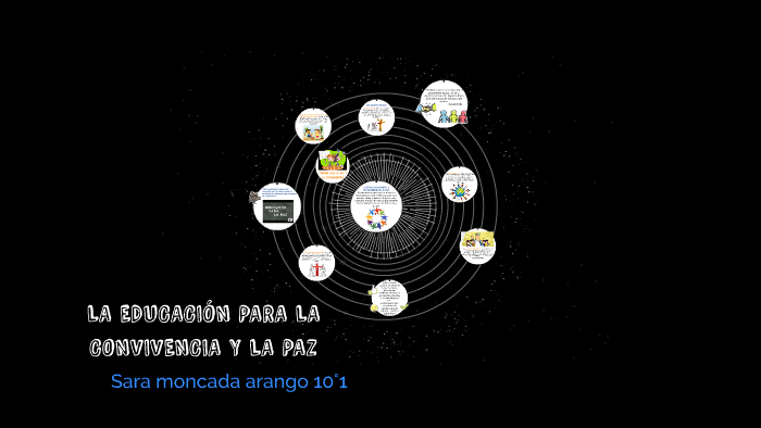 LA EDUCACIÓN PARA LA CONVIVENCIA Y LA PAZ by sara moncada on Prezi