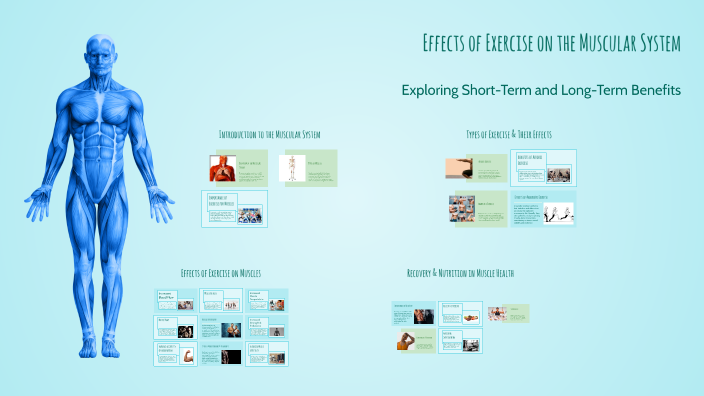 effects of exercise by Naharin on Prezi