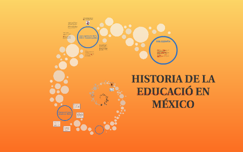 HISTORIA DE LA EDUCACIÓ EN MÉXICO by itzayana mijangos on Prezi