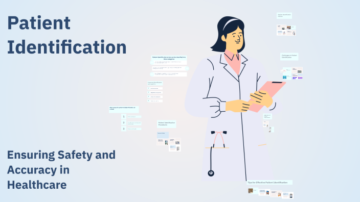 Patient Identifier Training.pdf Patient Identification by presenter presenting on Prezi