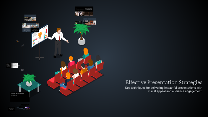 Effective Presentation Strategies by Charlene Alexander on Prezi