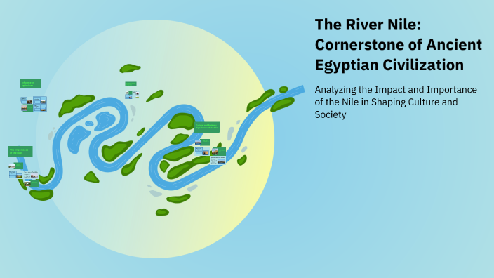 The River Nile: Cornerstone of Ancient Egyptian Civilization by Bonnie ...