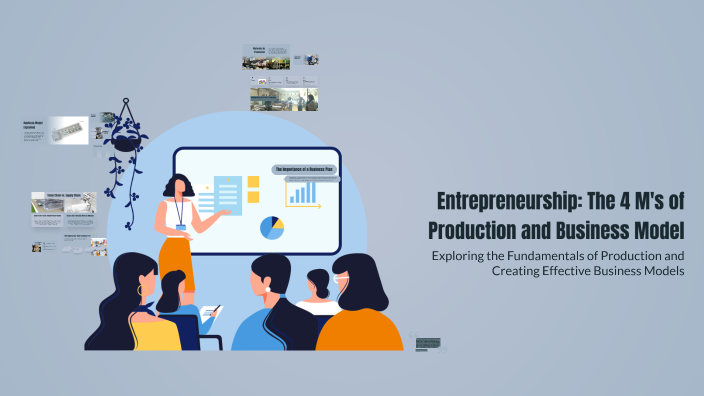 Entrepreneurship: The 4 M's of Production and Business Model by drew ...