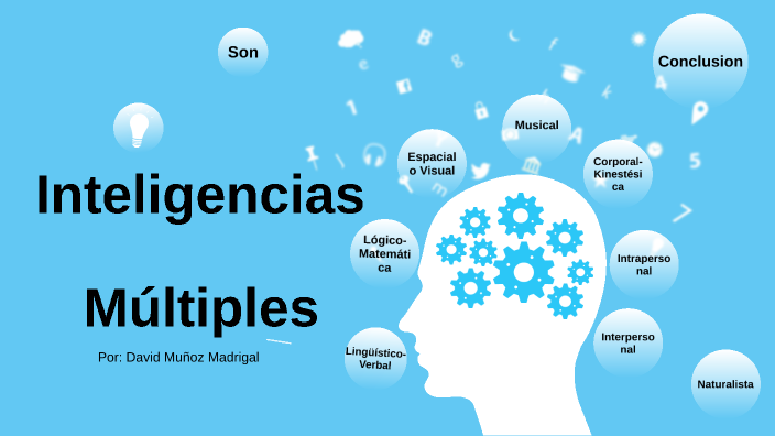 Inteligencias multiples by DAVID MUNOZ MADRIGAL on Prezi