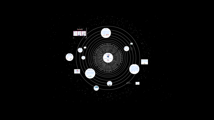 Propiedades y estática de fluidos by Saia PSM on Prezi
