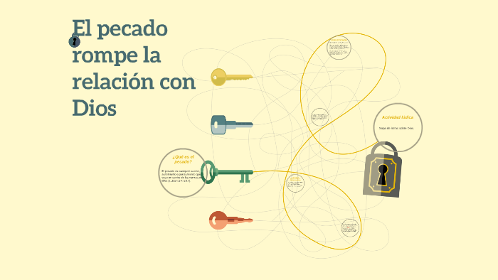 El Pecado Rompe La Relación Con Dios By Catalina Vergara Hernandez On Prezi 2495