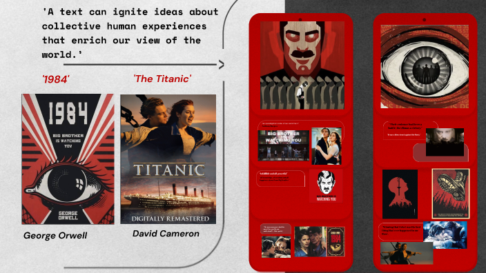 George Orwell - Nineteen Eighty-Four by amelie ferrari on Prezi