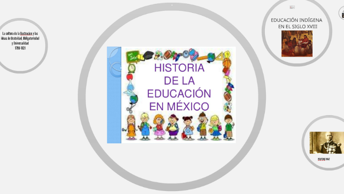 HISTORIA DE LA EDUCACIÓN EN MÉXICO by Valeria Leyva on Prezi