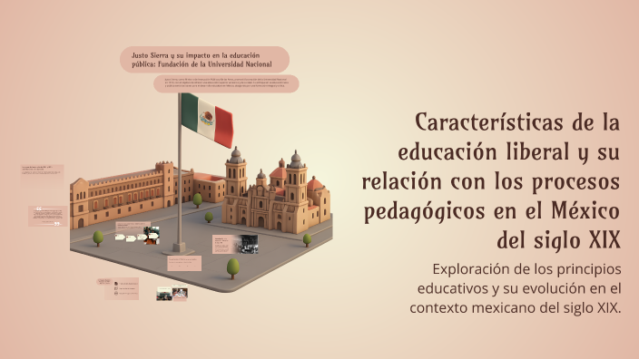 Características de la educación liberal y su relación con los procesos ...