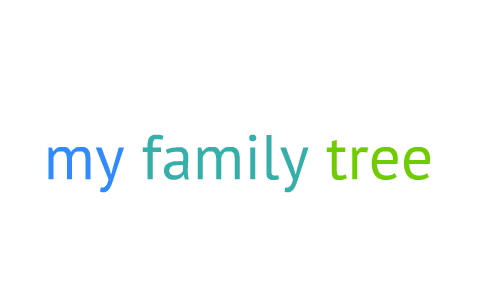 my family tree by megan aalto on Prezi