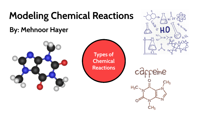 Modeling Chemical Reactions By Mehnoor Hayer On Prezi