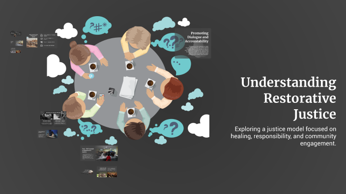 Understanding Restorative Justice by misealed on Prezi