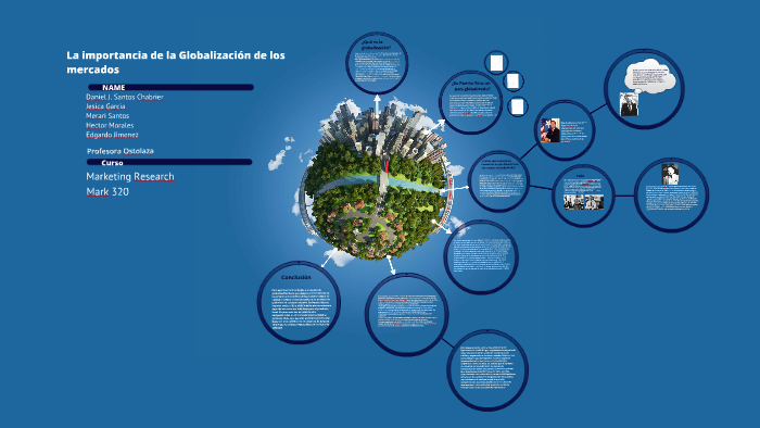 La Importancia De La Globalización De Los Mercados By Daniel Santos On ...