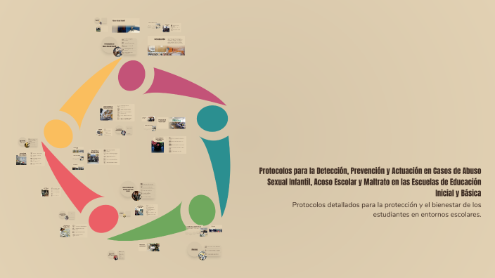 Protocolos para la Detección, Prevención y Actuación en Casos de Abuso ...