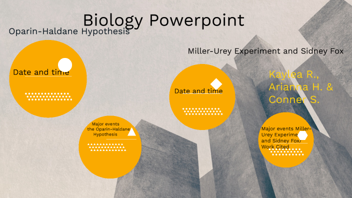 state oparin and haldane hypothesis