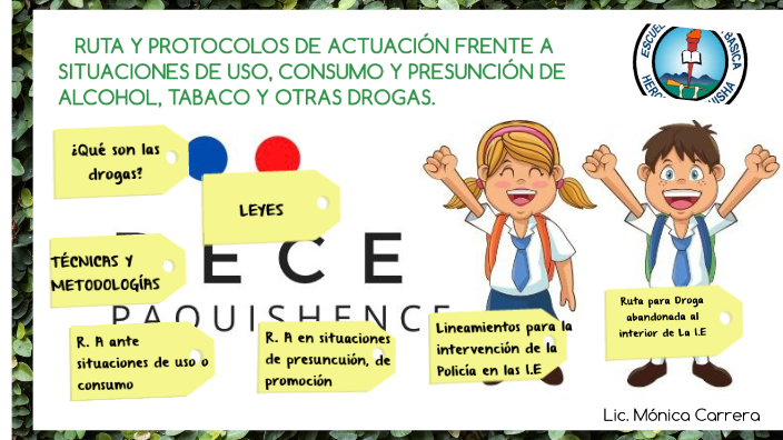 RUTA Y PROTOCOLO DE ACTUACIÓN FRENTE A SITUACIONES DE USO CONSUMO Y