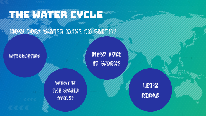 The Water Cycle by Katelyn Banalewicz on Prezi