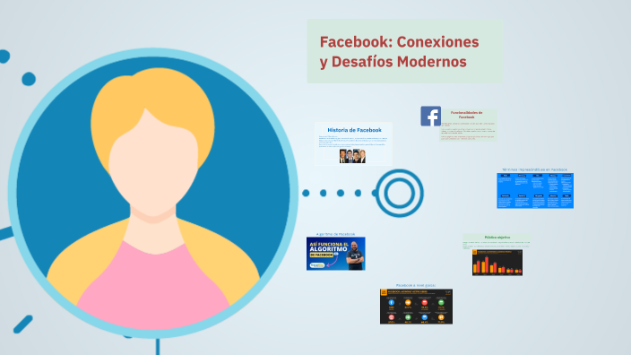 EL MUNDO DE LAS REDES SOCIALES by María del mar on Prezi