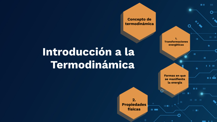 Introducción A La Termodinámica By Cleyfi Toalá On Prezi