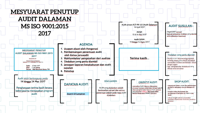 Mesyuarat Penutup By Liza Kamaruzzaman