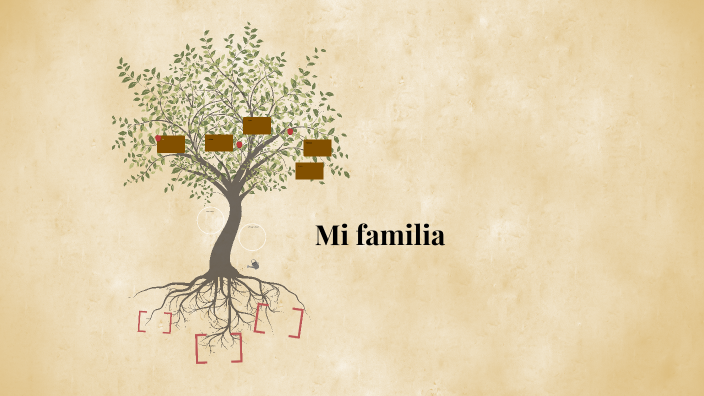 arbre généalogique espagnol sec1 by melha kamel on Prezi