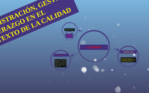 ENFOQUES DE LA CALIDAD EDUCATIVA by rebeca cg on Prezi