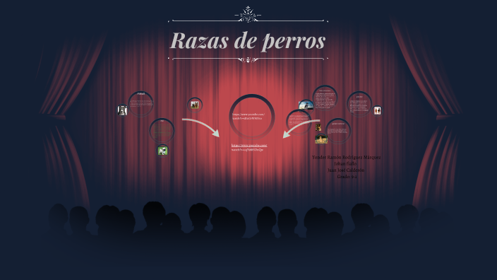 Razas de perros by Yonder Ramon Rodriguez Marquez on Prezi