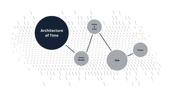 case study by 沈羽容 on Prezi