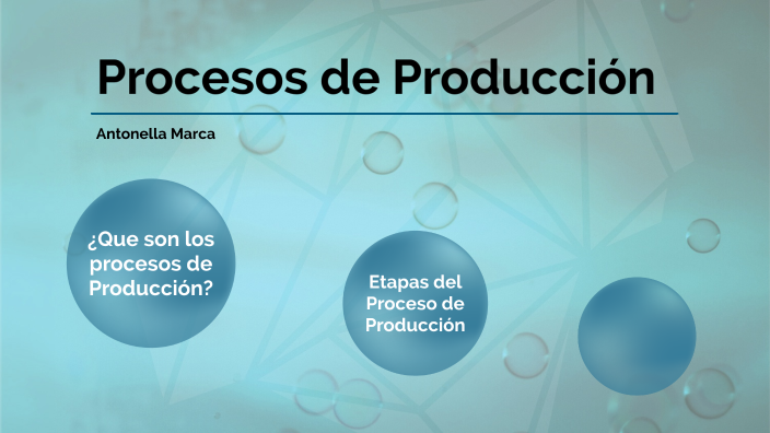 Procesos de Producción by ANTONELLA FERNANDA MARCA CRUZ on Prezi