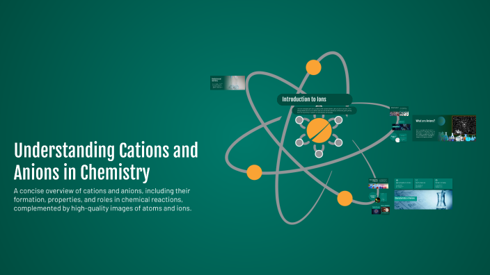 Understanding Cations and Anions in Chemistry by hassan el assaad on Prezi