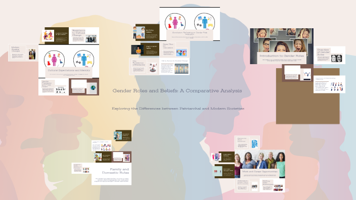 Gender Roles and Beliefs: A Comparative Analysis by sena öztürk on Prezi