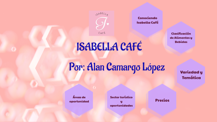 ISABELLA CAFÉ. By Alan Camargo López. by Alan Camargo