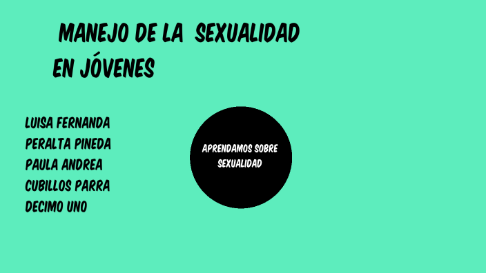 La Sexualidad En Jovenes By Luisa Peralta On Prezi 5909