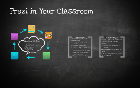 Using Prezi in Your Classroom by Katie Ely on Prezi