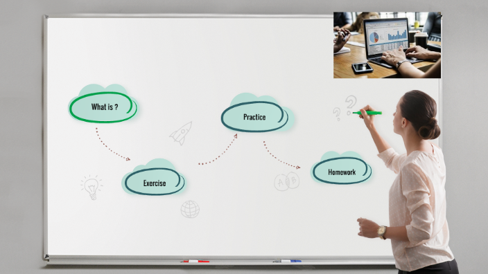 guia 3 tercer periodo by Kevin Gonzalez on Prezi