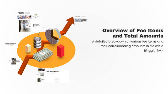 Overview of Fee Items and Total Amounts by victor joseph on Prezi