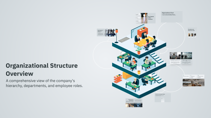 Organizational Structure Overview by GARY ZALDY LAMADRID on Prezi