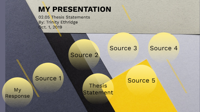 02.05 Thesis Statements by Trinity Ethridge on Prezi