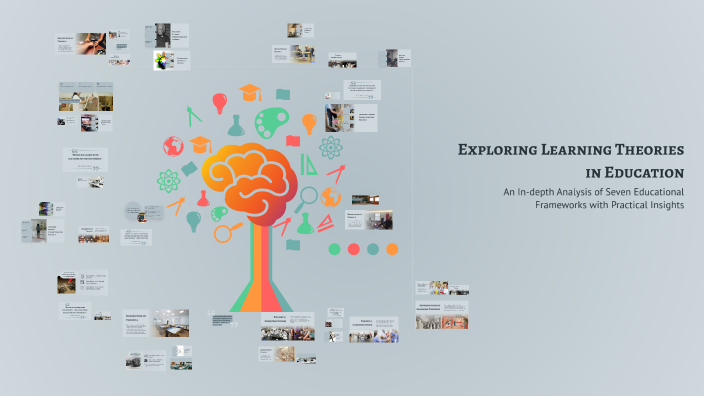 Exploring Learning Theories in Education by Melissa Wilkins on Prezi