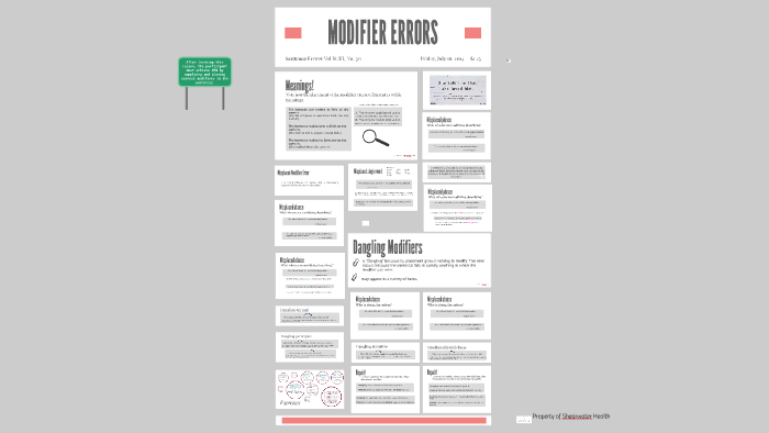 Modifier Errors Self Paced By Foundation Skills Training On Prezi