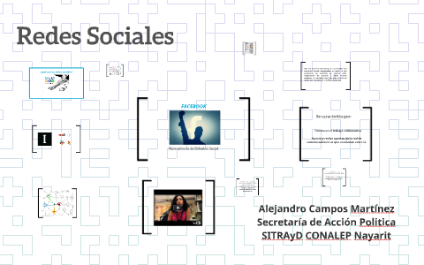 Redes Sociales by Alejandro Campos on Prezi